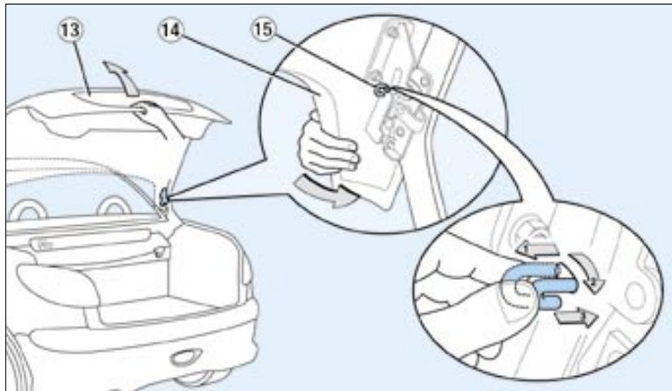 PEUGEOT 206 CC - Les informationspratiques - 1