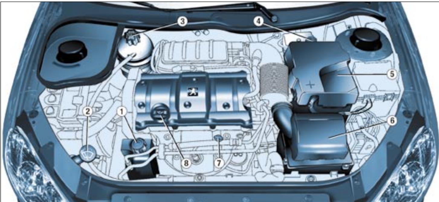 PEUGEOT 206 CC - Airbags latéraux* - 1