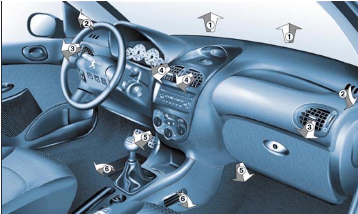 PEUGEOT 206 CC - Outils de guidage - 3