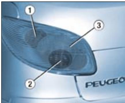 PEUGEOT 206 CC - Les informationspratiques - 1