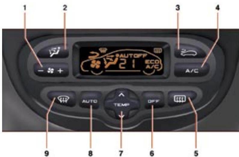 PEUGEOT 206 CC - L'air conditionne automatique - 1