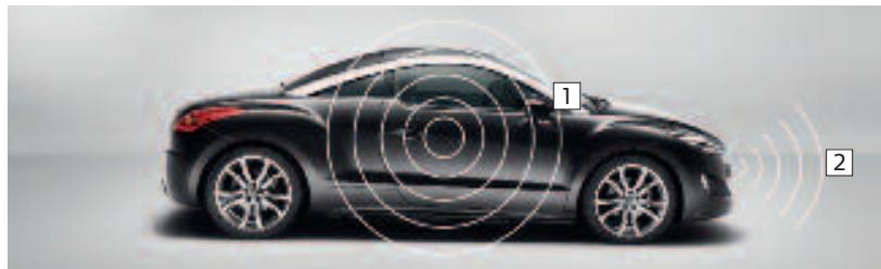 PEUGEOT RCZ - Sécurité - 1