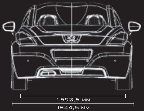 PEUGEOT RCZ - Sécurité - 3