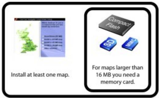 TOMTOM NAVIGATOR 3 - 5 - 1