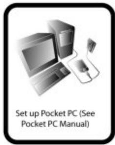 TOMTOM NAVIGATOR 3 - Car Kit - 2