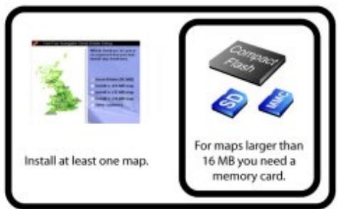 TOMTOM NAVIGATOR 3 - Car Kit - 6
