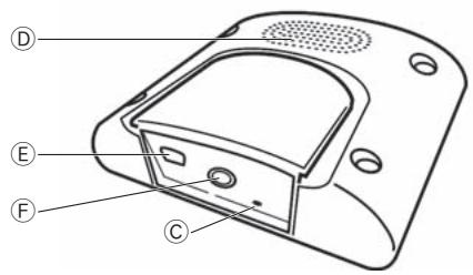 TOMTOM ONE VERSION 3 - Your TomTom ONE - 2