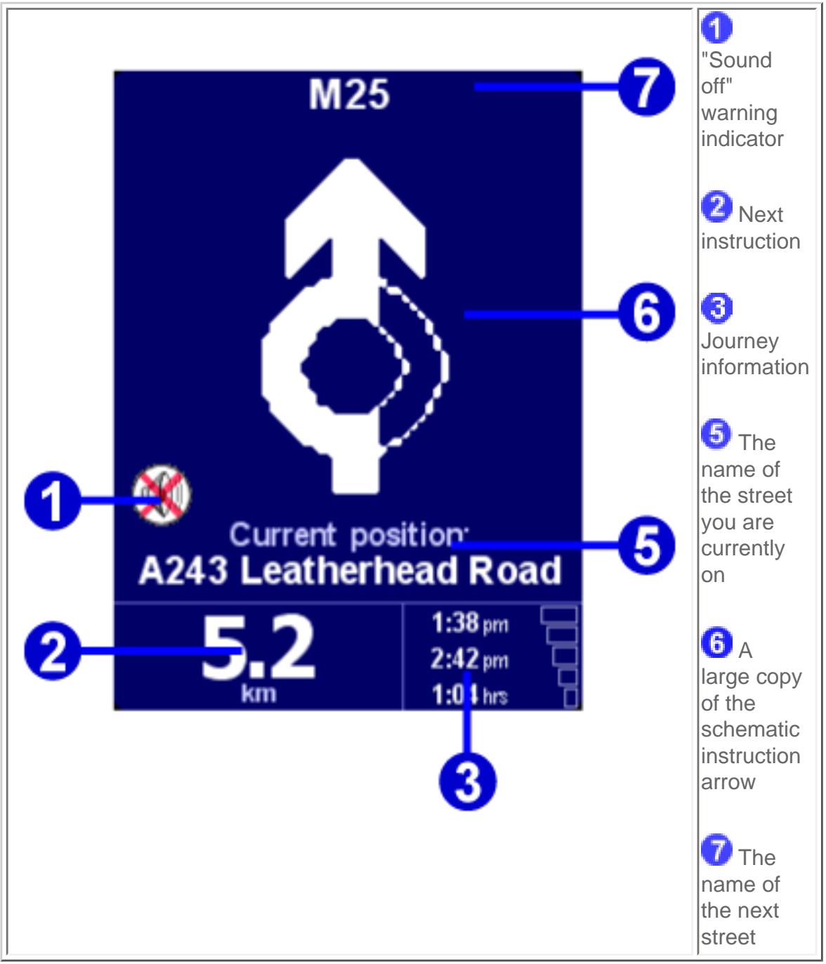 TOMTOM HP NAVIGATION PACK-IPAQ RZ1710/HX2110 - The schematic view - 1