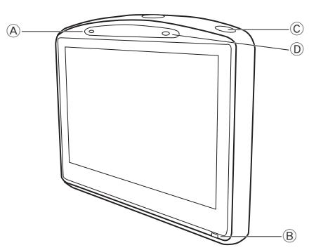 TOMTOM 920T - What's in the box - 1