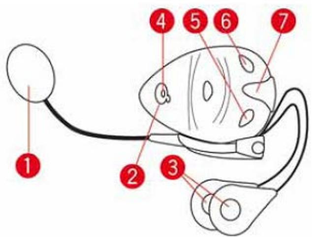 TOMTOM RIDER EUROPE 45 M - Using a headset - 1
