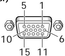 PIONEER PDP-502MXE - Supplement 2 - 1