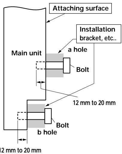 PIONEER PDP-502MXE - Wall-mount installation of the unit - 2