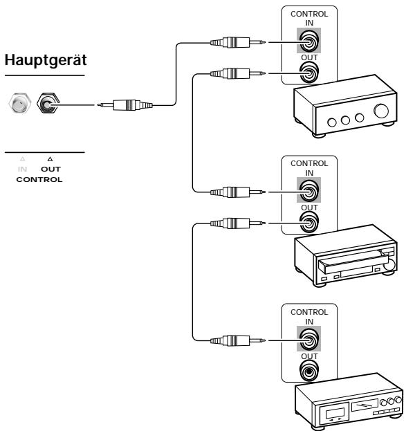 PIONEER PDP-502MXE - Hinweise - 1