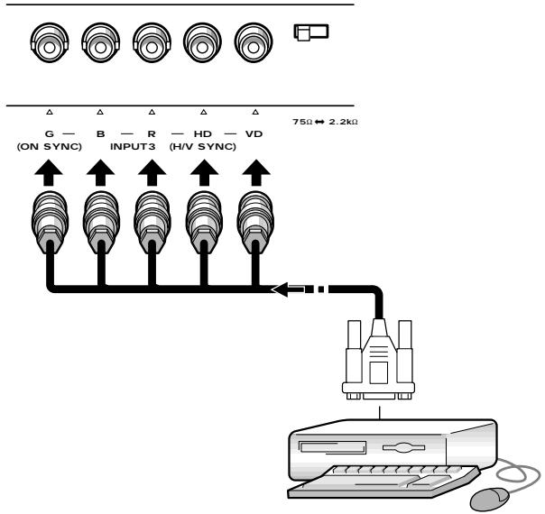 PIONEER PDP-502MXE - Connection of separate SYNC analog RGB source - 1