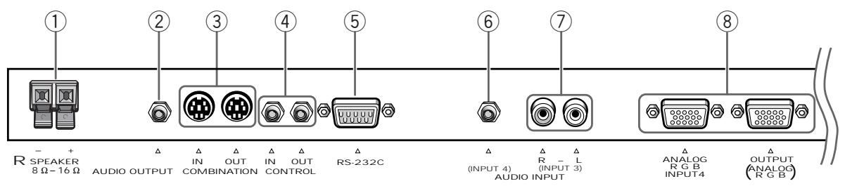 PIONEER PDP-502MXE - Panel de conexiones - 1