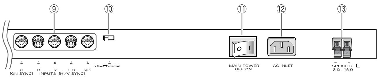 PIONEER PDP-502MXE - Connection panel - 2