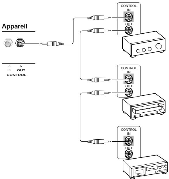 PIONEER PDP-502MXE - Remarques - 1