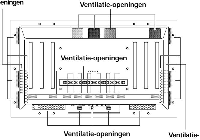 PIONEER PDP-502MXE - Schoonmaken van de ventilatie-openingen - 1