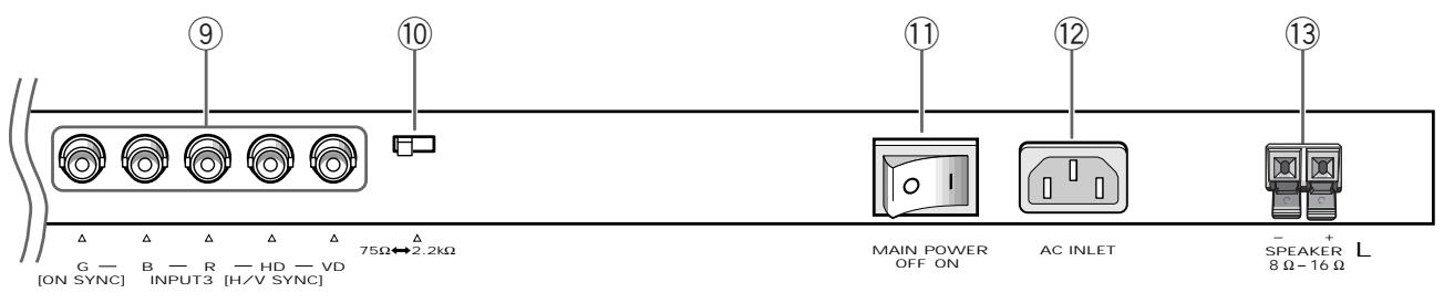 PIONEER PDP-502MXE - ⑧ INPUT4 - 1