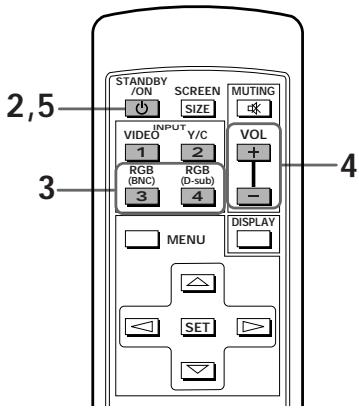 PIONEER PDP-502MXE - Prima di iniziare, controllare di avere: - 2