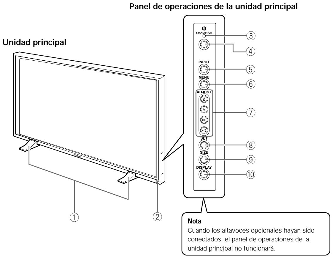 PIONEER PDP-502MXE - Unidad principal - 1