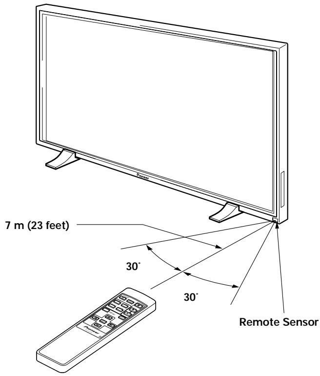 PIONEER PDP-502MXE - If you are having difficulty with operation of the remote control unit - 1