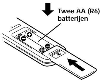 PIONEER PDP-502MXE - Batterijen in de afstandsbediening doen - 2