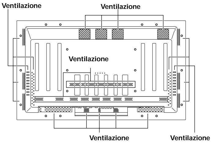 PIONEER PDP-502MXE - Pulizia delle fissure di ventilazione - 1