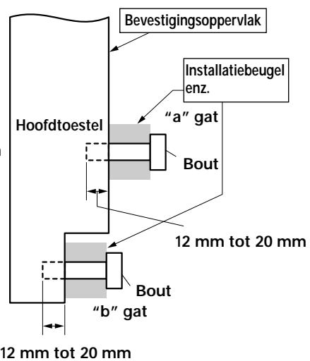 PIONEER PDP-502MXE - Wandbevestiging van het toestel - 2