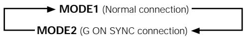 PIONEER PDP-502MXE - Setup of G ON SYNC (CLAMP) connection - 1