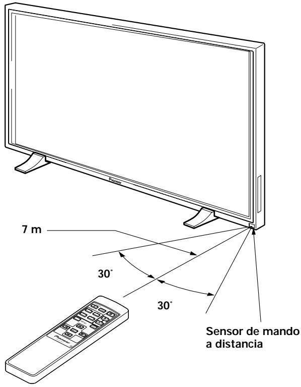 PIONEER PDP-502MXE - Solución de problemas - 1