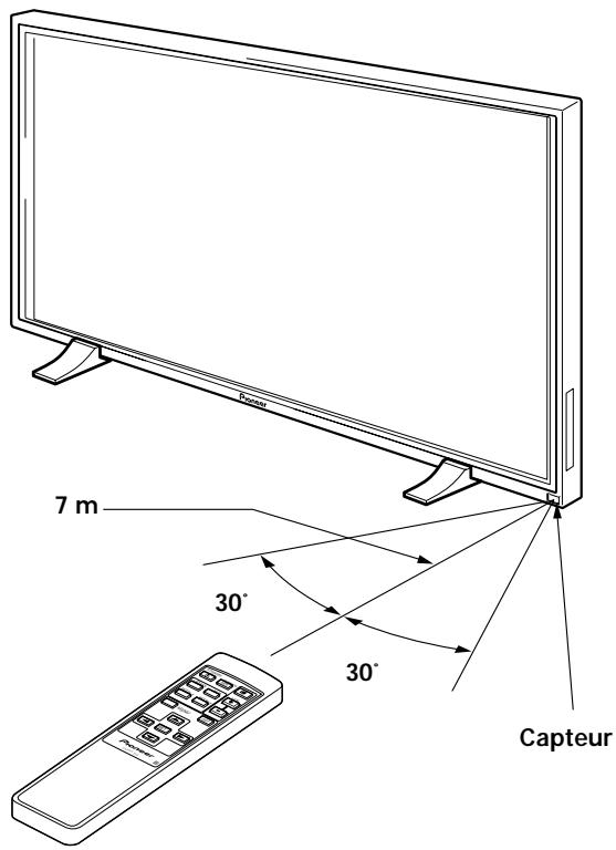 PIONEER PDP-502MXE - Guide de dépannage - 1