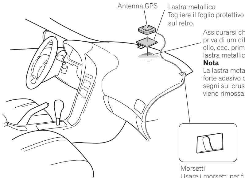 PIONEER ANH-P9R - Quando si installa l'antenna all'interno del veicolo (sul crucotto o sul piano portaoggetti posteriore) (Fig. 11) - 1