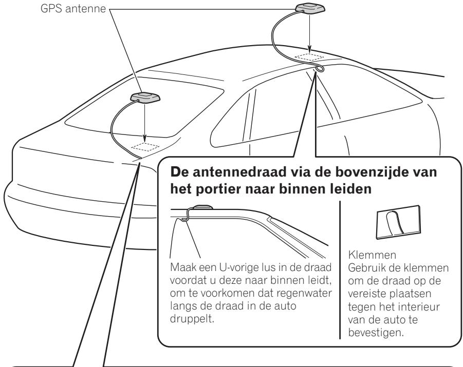 PIONEER ANH-P9R - Bevestigen van de antennae aan de buitenzijde van de auto (op de carrosserie) (Afb. 12) - 1