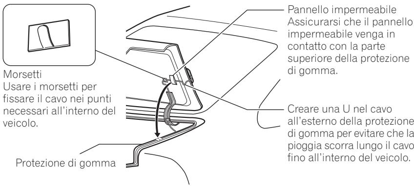 PIONEER ANH-P9R - Quando si fa passare il cavo dall'interno del bagagliaio - 1