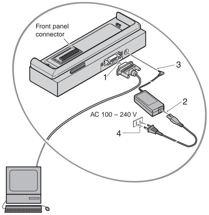 PIONEER CD-PC1 - Connect in order of 1 - 4. - 1