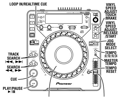 PIONEER CDJ-1000 - ■ Ultraschneller Suchlauf   Drehen Sie die Jogscheibe, während Sie eine der SEARCH-Tasten (, ) gedrückt halten. - 1