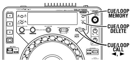 PIONEER CDJ-1000 - VERWENDUNG DES CUE-PUNKT-/ SCHLEIFENPUNKT-SPEICHERS - 1