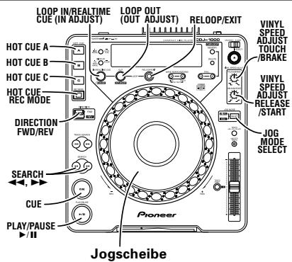 PIONEER CDJ-1000 - WEITERFÜHRENDE FUNKTIONEN - 1