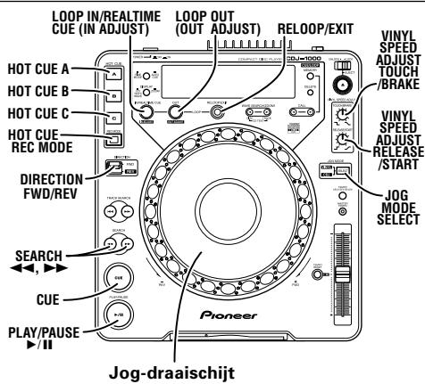 PIONEER CDJ-1000 - GEAVANCEERDE BEDIENING - 1