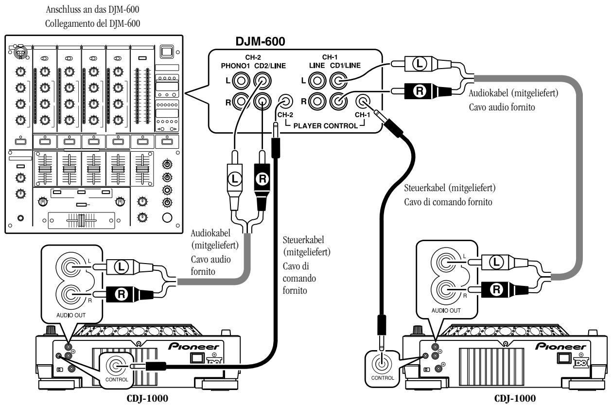 PIONEER CDJ-1000 - COLLEGAMENTI - 1