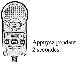 PIONEER CDX-P2050VN - Choix du mode d'assistance vocale - 1