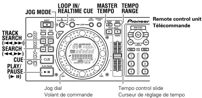 PIONEER CMX-3000 - Lecture de disques sur le lecteur A - 1