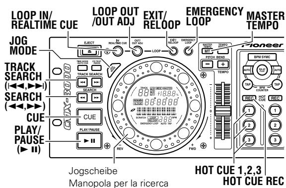 PIONEER CMX-3000 - OPERAZIONI AVANZATE - 1