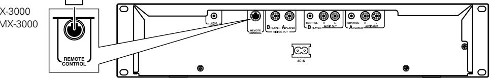 PIONEER CMX-3000 - COLLEGAMENTI - 2