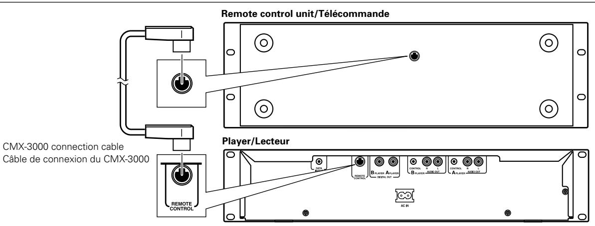 PIONEER CMX-3000 - Raccordement du lecteur à la télécommande - 1