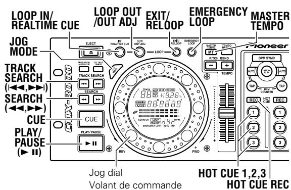 PIONEER CMX-3000 - OPÉRATIONS AVANÇÉES - 1