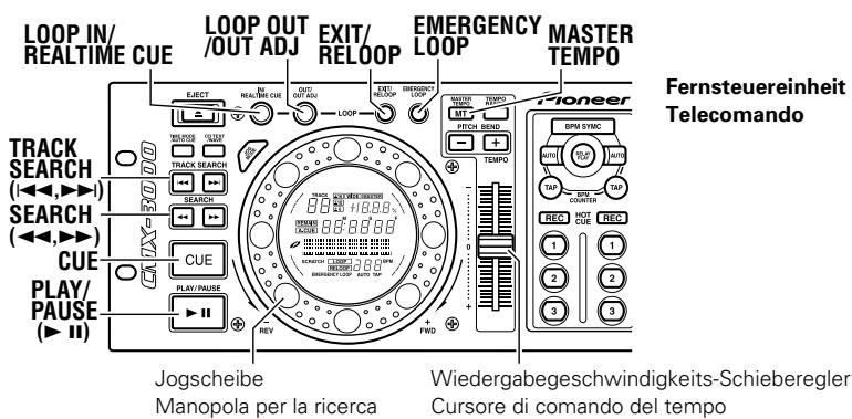 PIONEER CMX-3000 - Arresto della riproduzione a ciclo - 1