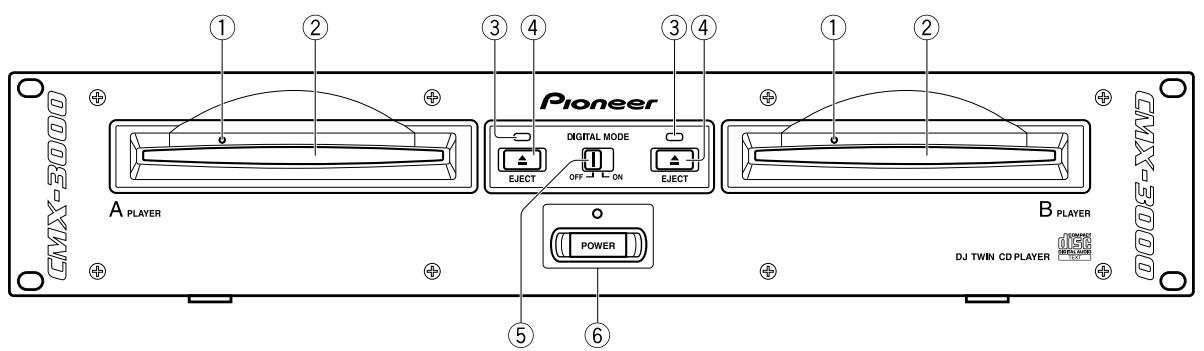 PIONEER CMX-3000 - Player - 1