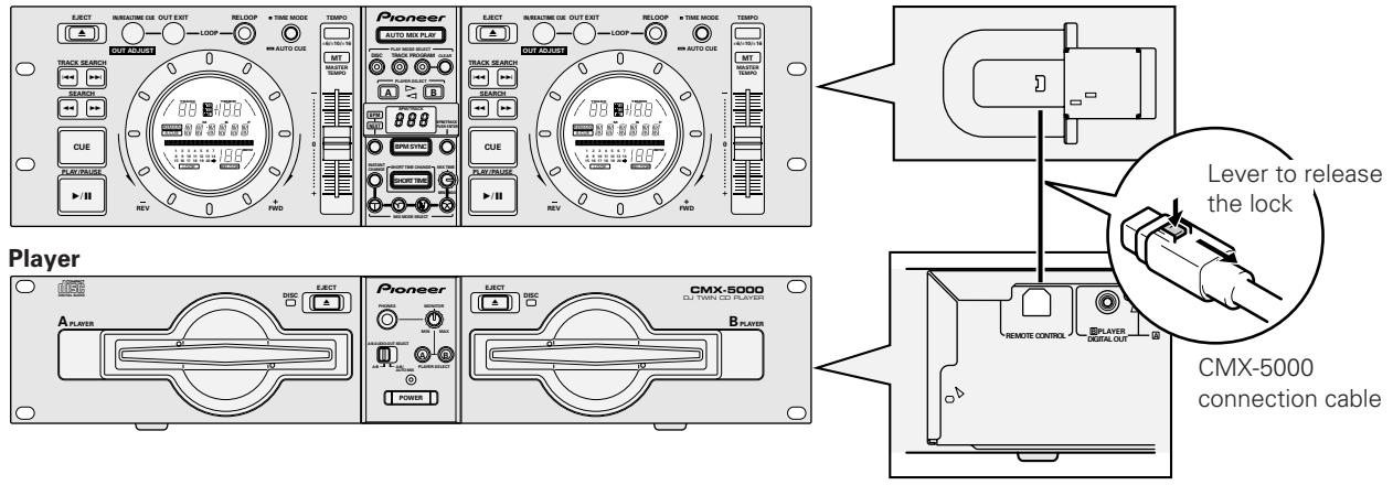 PIONEER CMX-5000 - Connecting the player to the remote control unit - 1